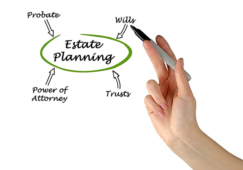 Wills and Trusts: What You Should Know Graphic